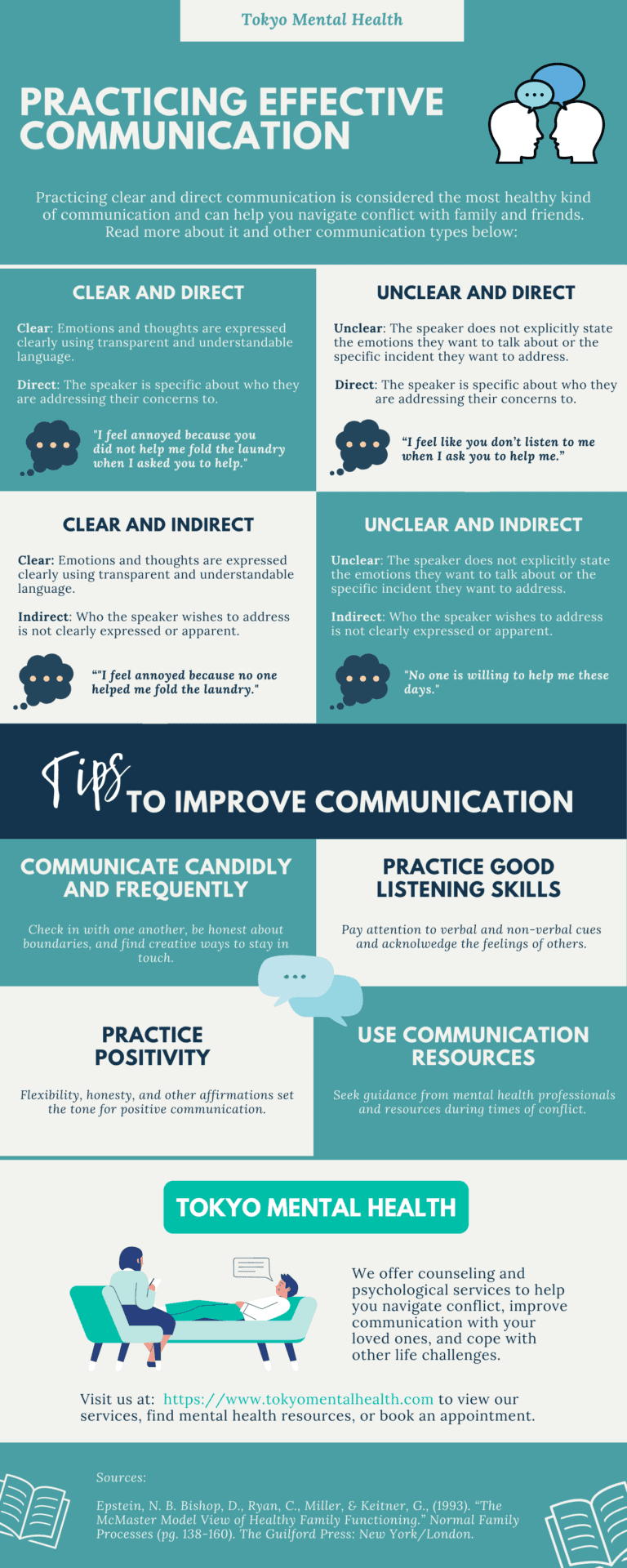 Effective Communication Tips