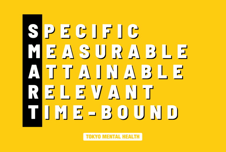 SMART goals, specific, measurable, attainable, relevant, and time-bound